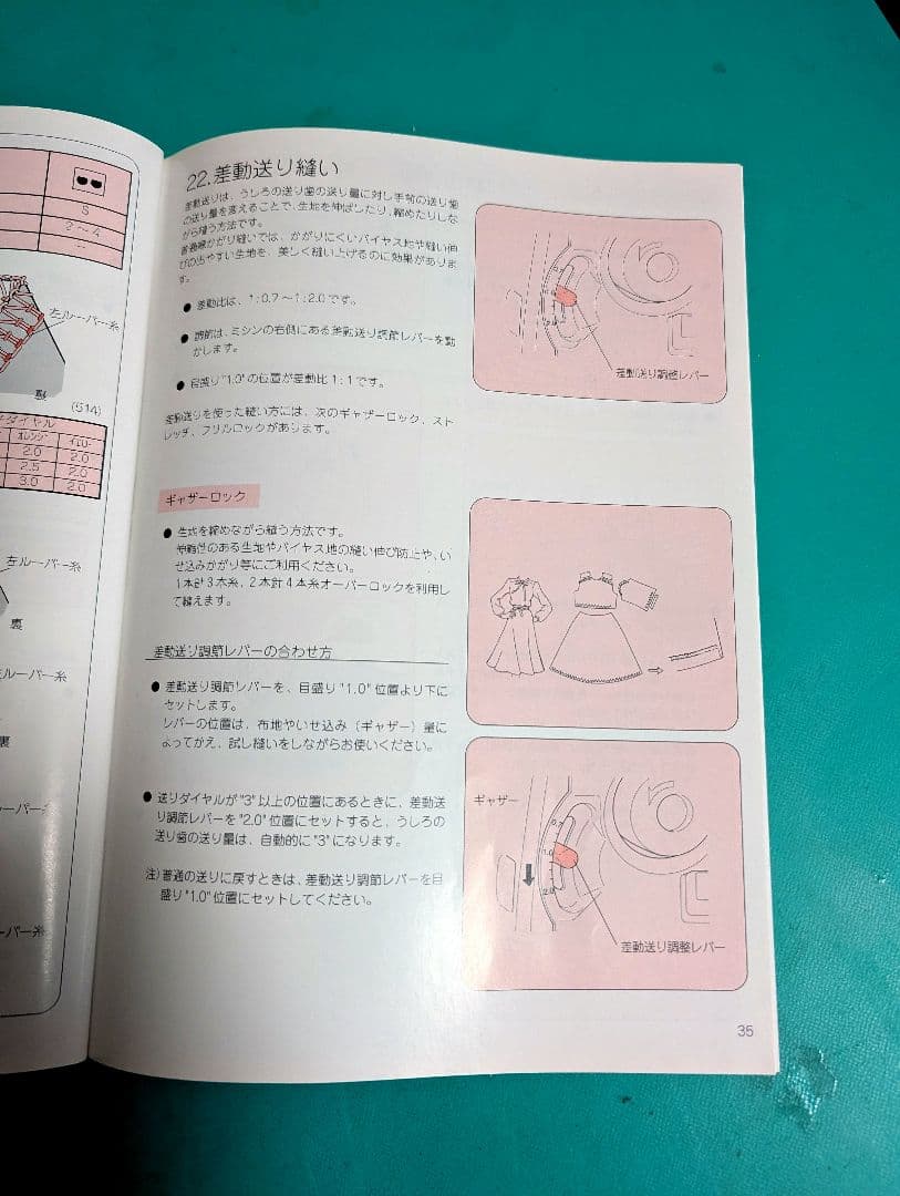 整備済 好調シンガー4本糸ロックミシン14U554　 差動送り 巻縫