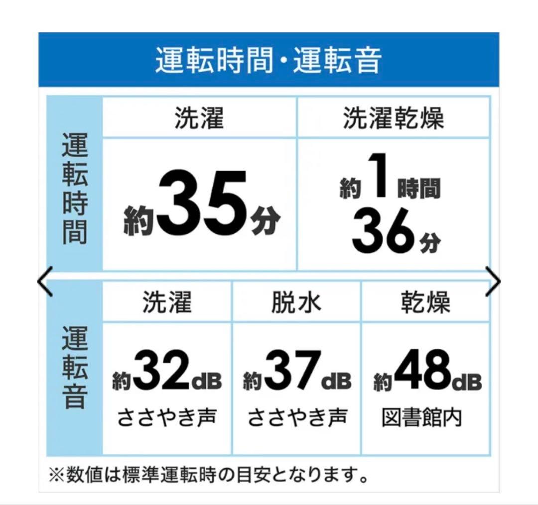 【2030年まで保証あり】TOSHIBA ドラム式洗濯機 TW-127XM3L