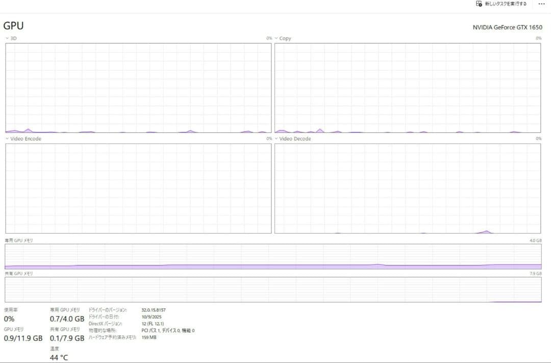 【白塗装】Palit GTX 1650 GDDR6 4GB 動作確認済・箱あり