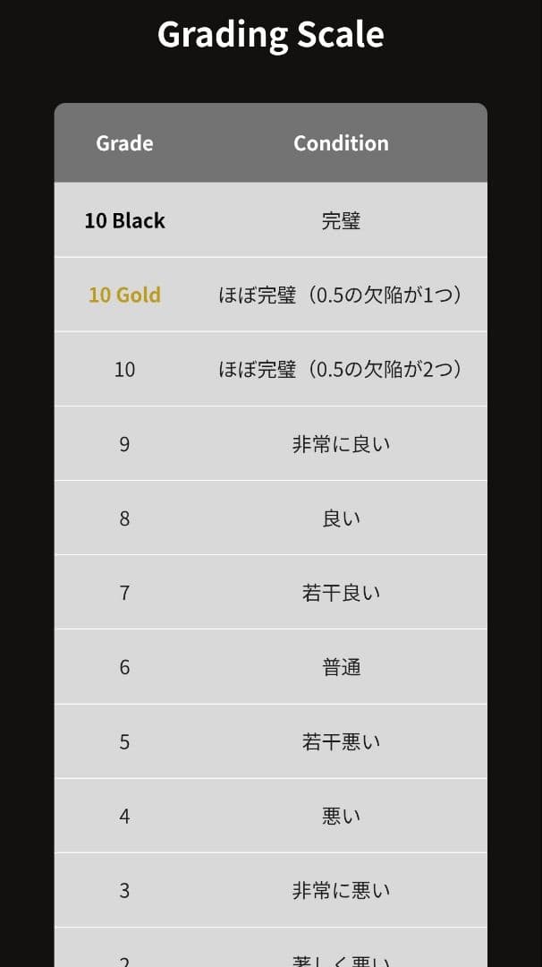 Gemix10Black メガサメハダーex sar ポケモンカード psa10