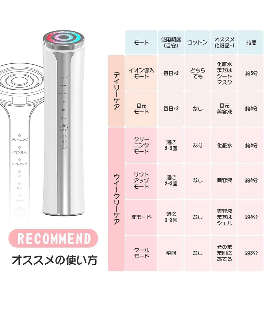 お値下げ！超音波美顔器♡1台16役 6種類モード 3段階レベル