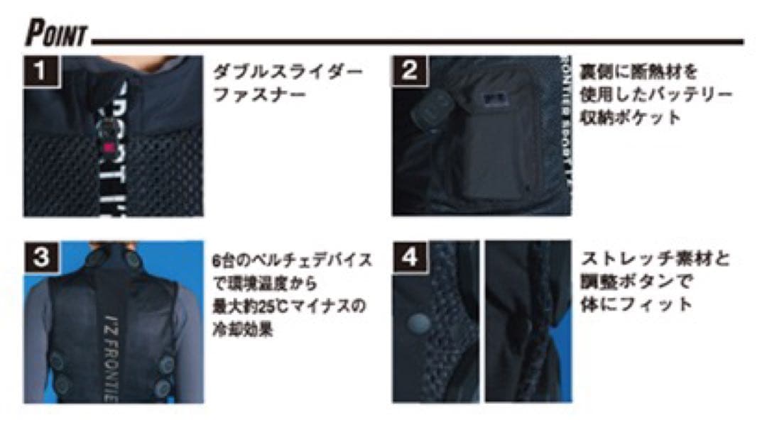 アイズフロンティア　ＰＳ1076 ペルチェベストＭ寸ディバイスバッテリーセット