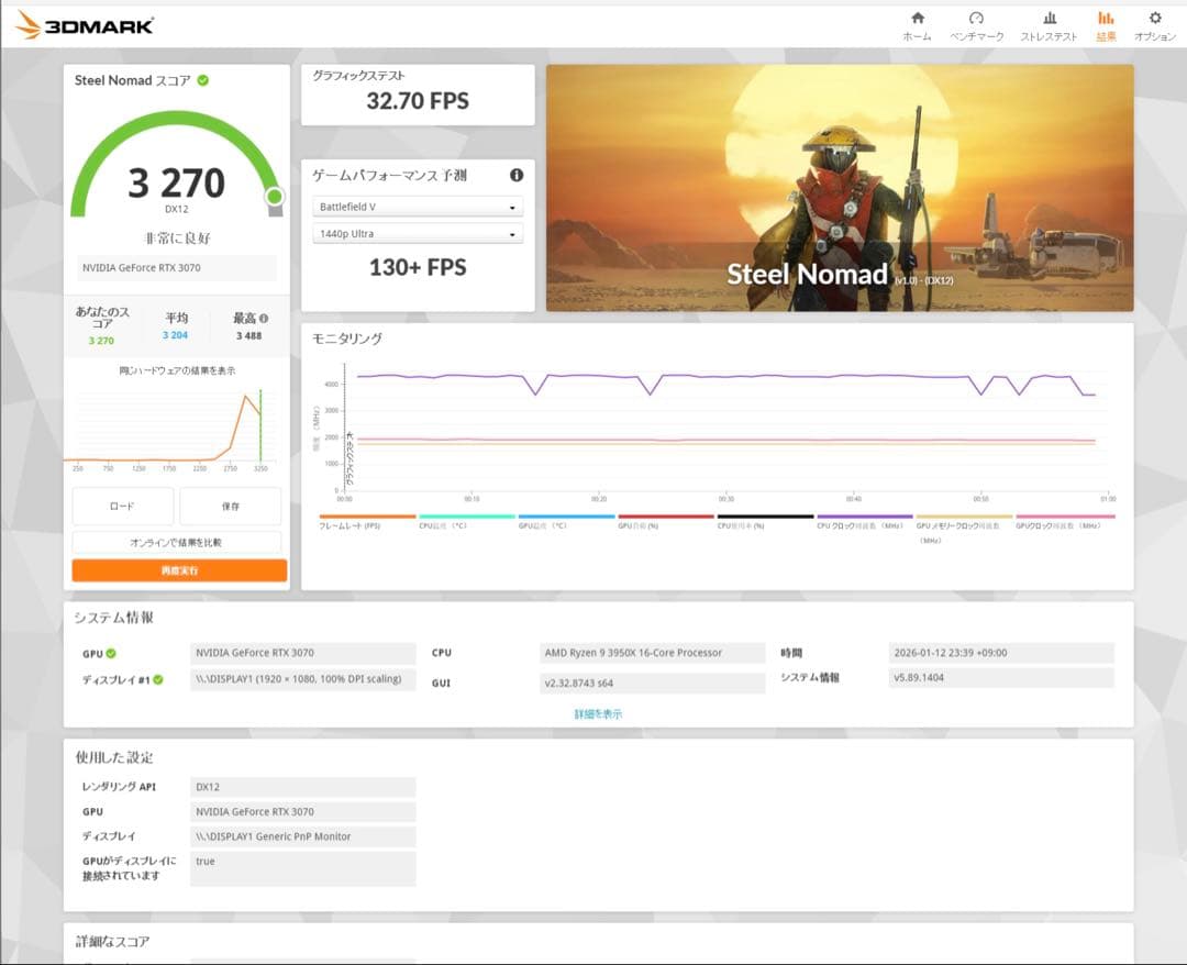 グラフィックボード・グラボ・ビデオカード AORUS RTX3070 MASTER 8GB
