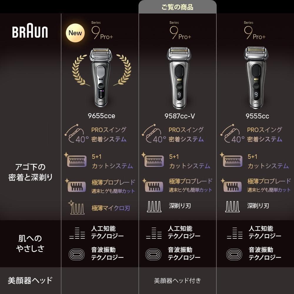 新品未開封 BRAUN シリーズ9 9587cc-V 美顔器ヘッド付き