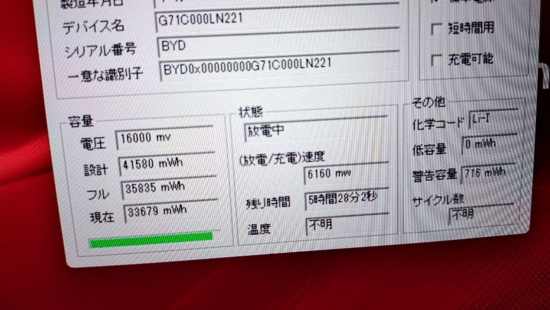 ダイナブック SZ/HPW　i7 メモリ12GB　SSD256GB　13.3型