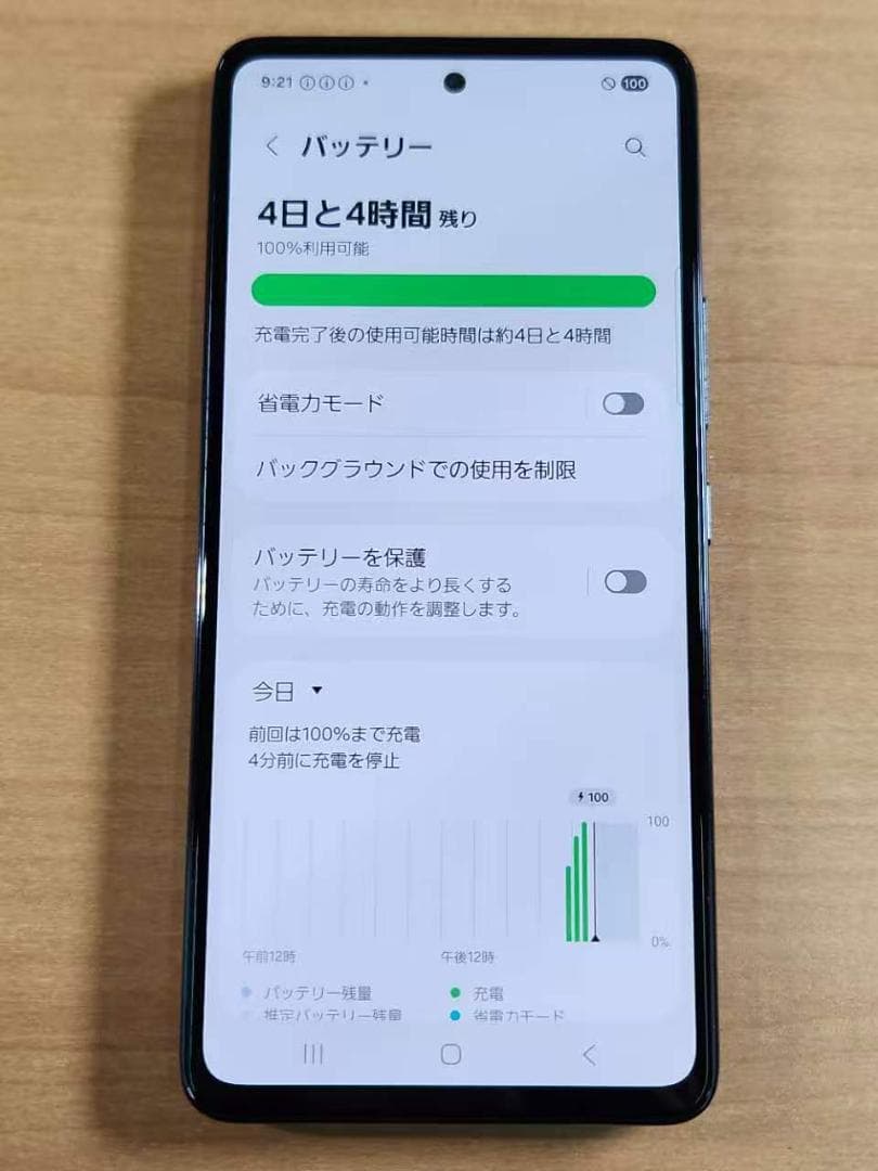033100D Galaxy A53 5G SC-53C 128GB ジャンク