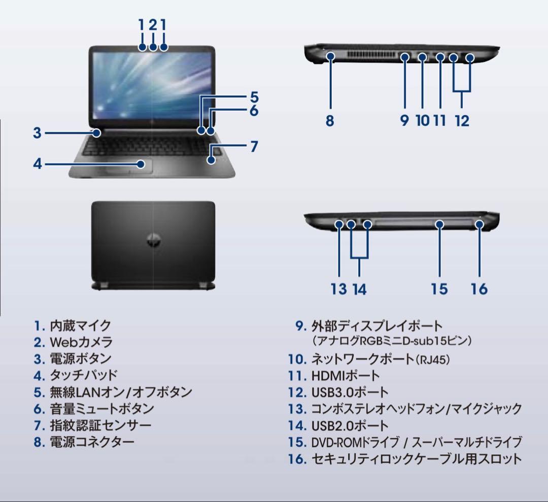 HP ノートPC シルバー ProBook 450 G2 Notebook