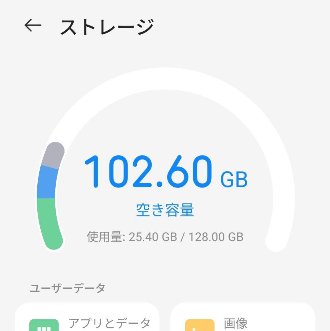 ◎ほぼ美品 あんしんファミリースマホ A303ZT SIMフリー 128GB