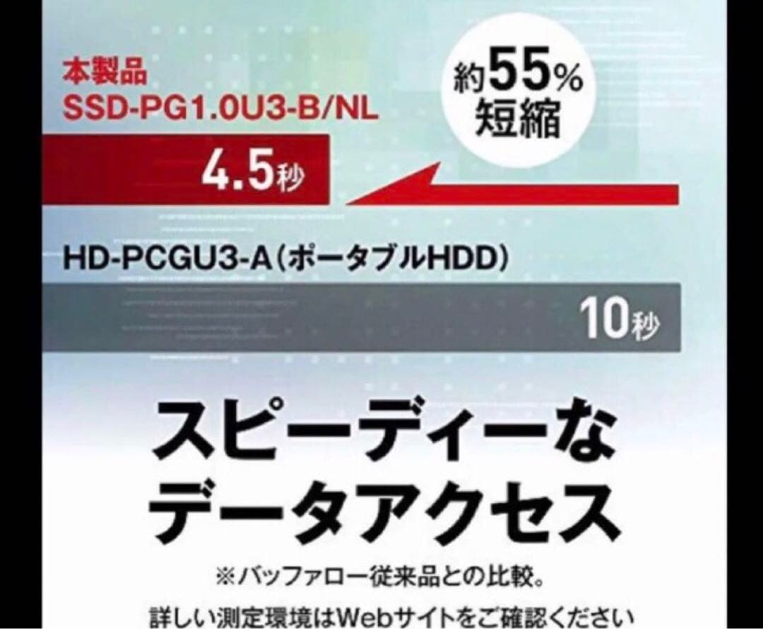 BUFFALO バッファロー　記録保存　外付けSSD