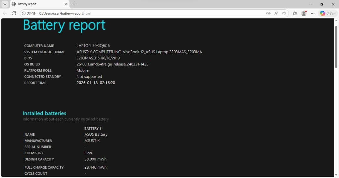 【美品】ASUS E203MA-4000G2 ノートPC 11.6型 Win11