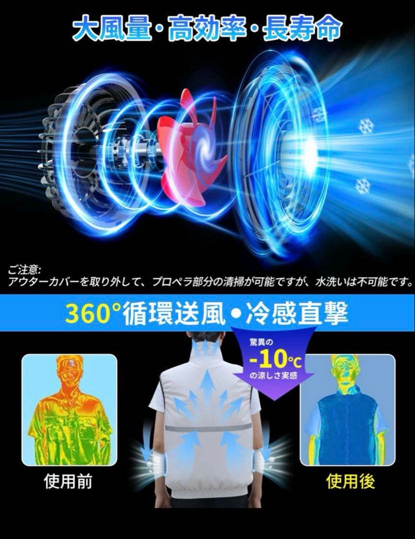 最終価格！ファンバッテリーセット 24V 空調作業服30000mAh大容量