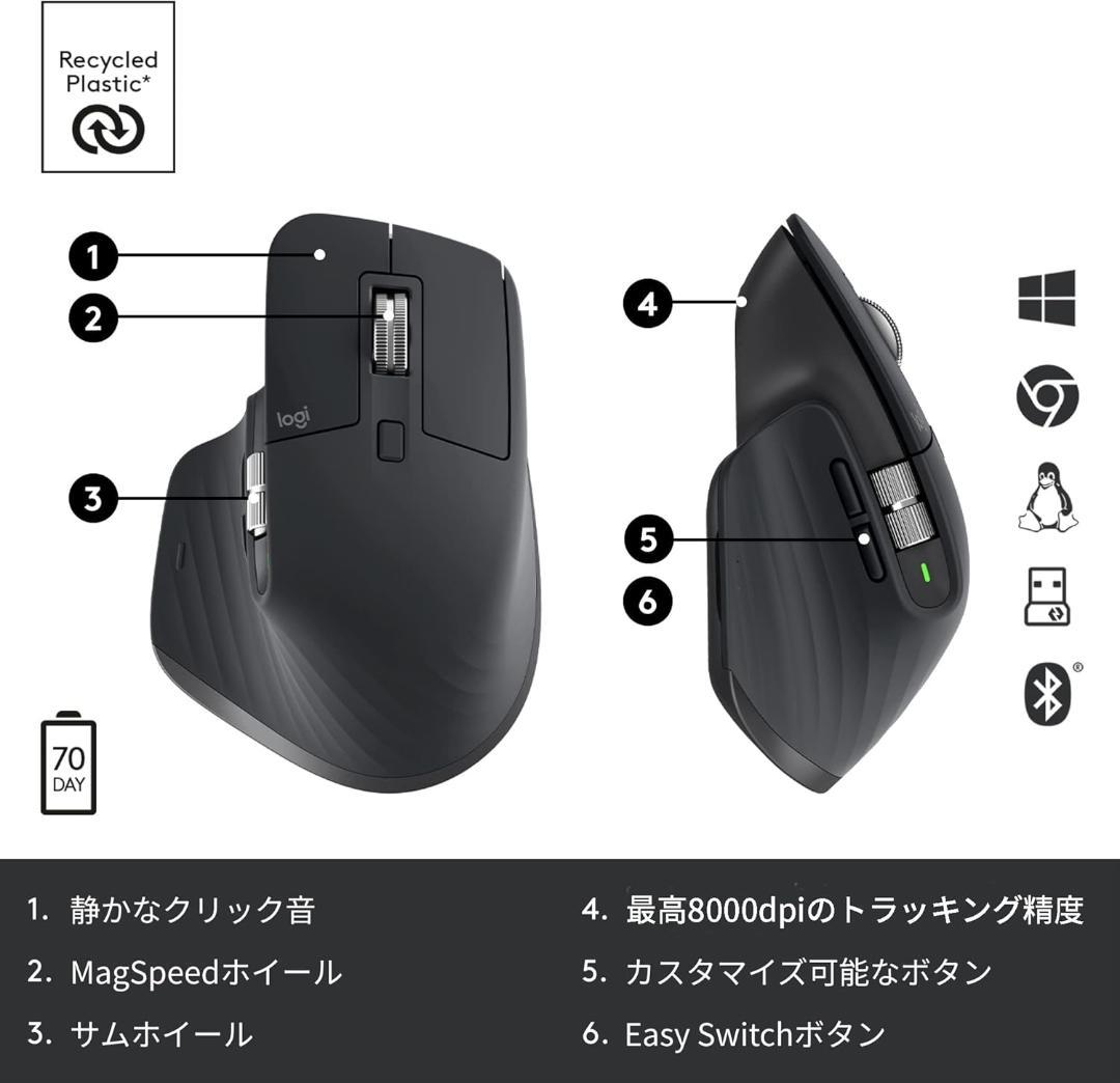 Logi MX Master 3 無線マウス