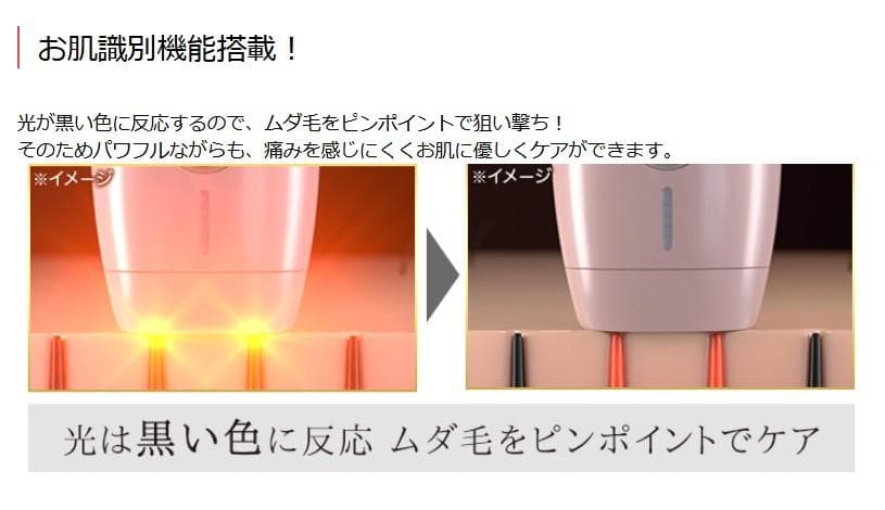 新品未使用｜メーカー定価40,480円 MEスマートエピレーションプレミアム