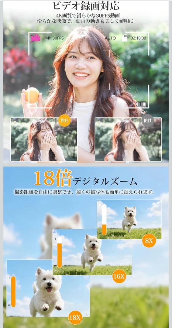 デジカメ 【2026最新 写真8K 6400万画素】