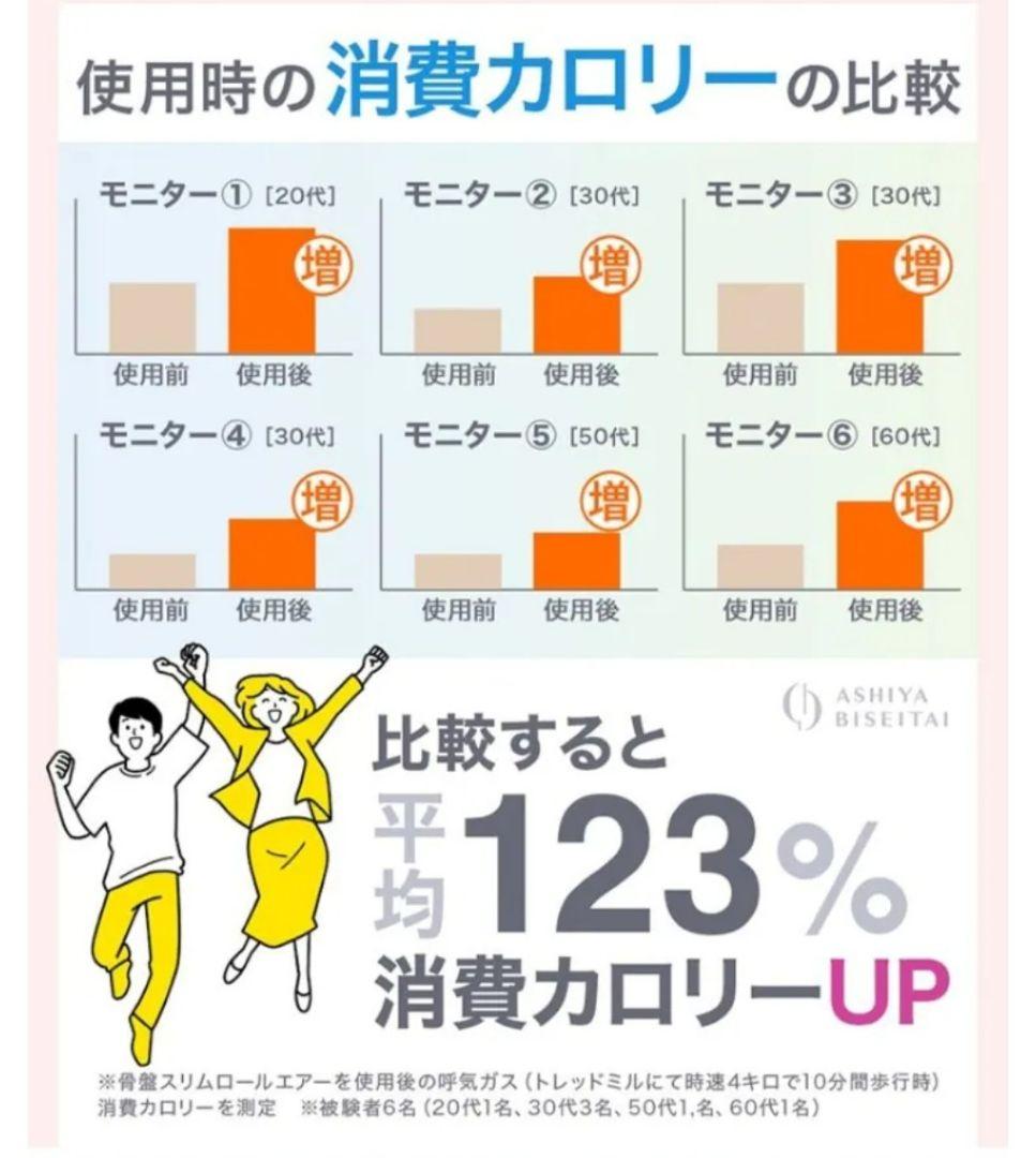 骨盤スリムロールエアー